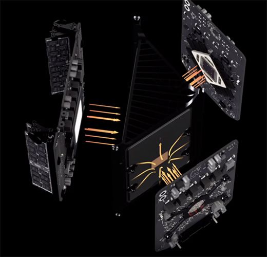 Mac Pro-Nucleo termico centralizzato