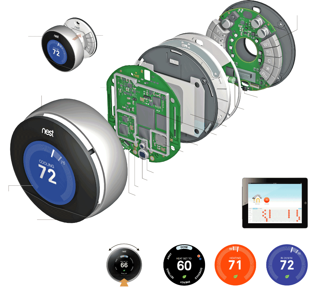 Termostato Nest controllato da tablet e smartphone