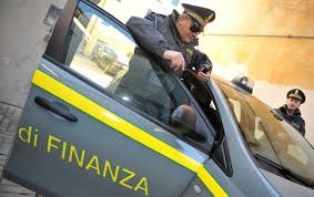 finanziella